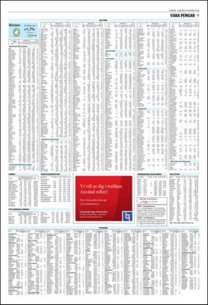 norran_del2-20101006_000_00_00_009.pdf