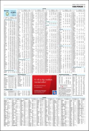 norran_del2-20101009_000_00_00_011.pdf