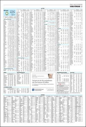 norran_del2-20101026_000_00_00_011.pdf