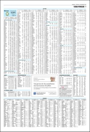 norran_del2-20101104_000_00_00_009.pdf