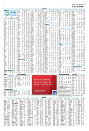 norran_del2-20101109_000_00_00_011.pdf