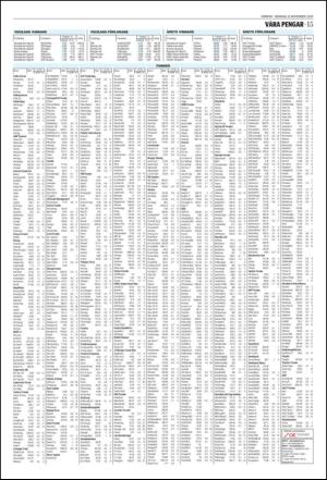 norran_del2-20101115_000_00_00_015.pdf