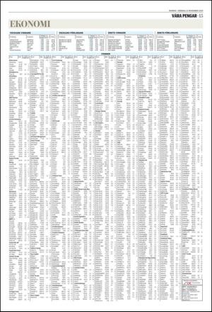 norran_del2-20101122_000_00_00_015.pdf