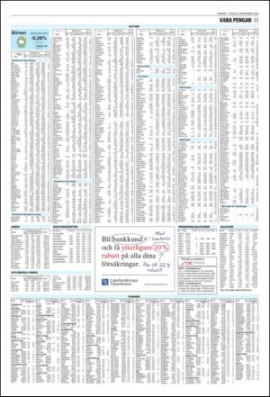 norran_del2-20101123_000_00_00_011.pdf