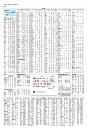 norran_del2-20101124_000_00_00_010.pdf