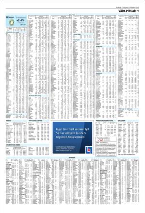 norran_del2-20101202_000_00_00_009.pdf