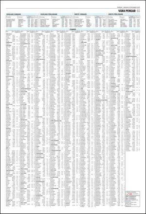 norran_del2-20101206_000_00_00_015.pdf