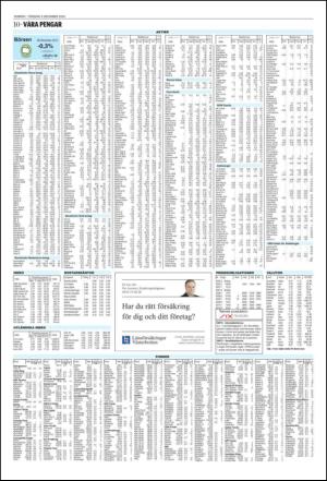norran_del2-20101209_000_00_00_010.pdf