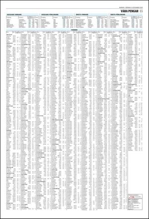 norran_del2-20101213_000_00_00_015.pdf