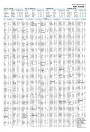 norran_del2-20101220_000_00_00_011.pdf