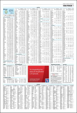 norran_del2-20110105_000_00_00_009.pdf