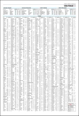 norran_del2-20110117_000_00_00_015.pdf