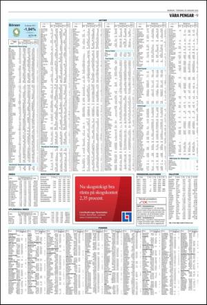 norran_del2-20110120_000_00_00_009.pdf