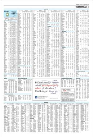 norran_del2-20110208_000_00_00_011.pdf