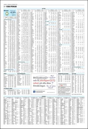 norran_del2-20110210_000_00_00_010.pdf