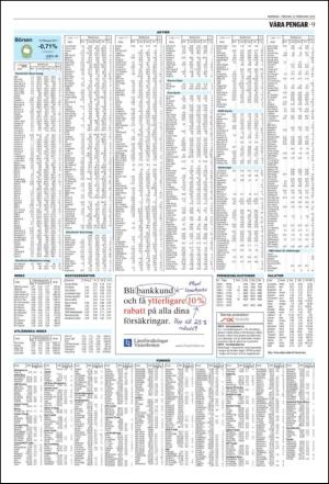norran_del2-20110211_000_00_00_009.pdf