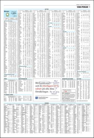 norran_del2-20110218_000_00_00_009.pdf