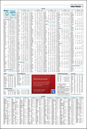 norran_del2-20110225_000_00_00_013.pdf