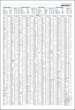 norran_del2-20110307_000_00_00_015.pdf