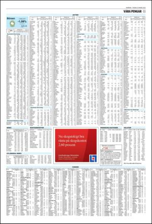 norran_del2-20110315_000_00_00_011.pdf