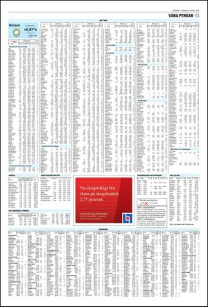 norran_del2-20110402_000_00_00_013.pdf