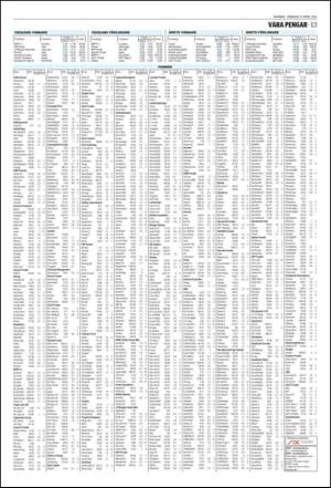 norran_del2-20110404_000_00_00_013.pdf