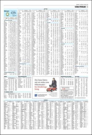 norran_del2-20110406_000_00_00_011.pdf