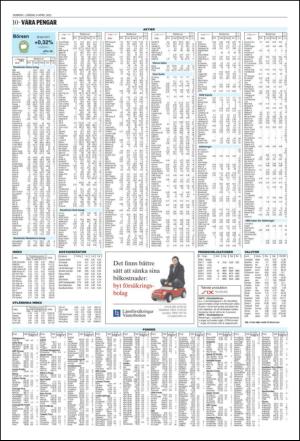 norran_del2-20110409_000_00_00_010.pdf