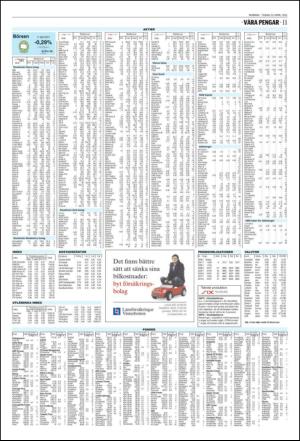 norran_del2-20110412_000_00_00_011.pdf