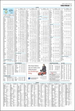 norran_del2-20110416_000_00_00_023.pdf