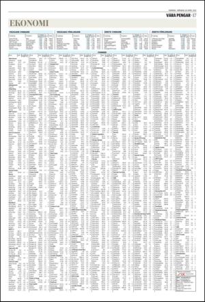 norran_del2-20110418_000_00_00_017.pdf