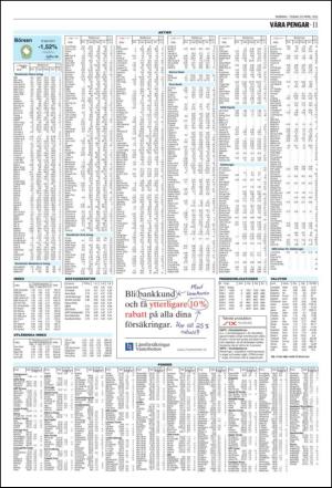 norran_del2-20110419_000_00_00_011.pdf