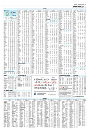 norran_del2-20110420_000_00_00_015.pdf