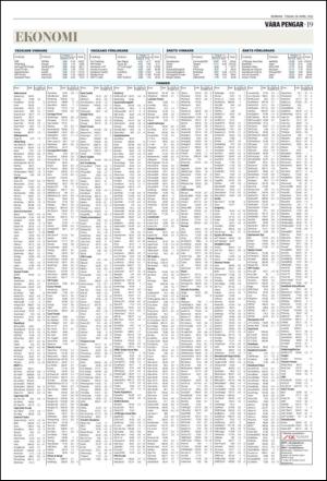 norran_del2-20110426_000_00_00_019.pdf