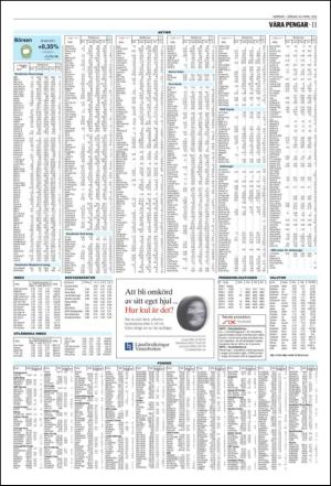 norran_del2-20110430_000_00_00_011.pdf
