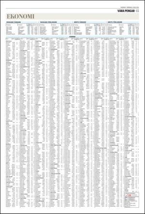 norran_del2-20110502_000_00_00_015.pdf