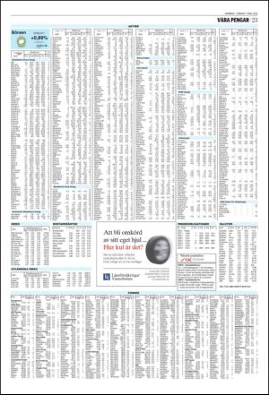 norran_del2-20110507_000_00_00_023.pdf