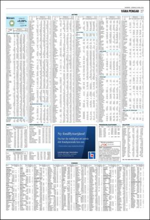 norran_del2-20110514_000_00_00_027.pdf