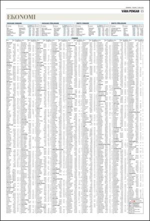 norran_del2-20110607_000_00_00_015.pdf