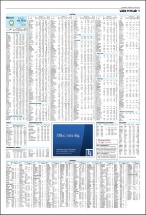 norran_del2-20110610_000_00_00_009.pdf