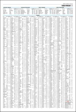 norran_del2-20110613_000_00_00_015.pdf