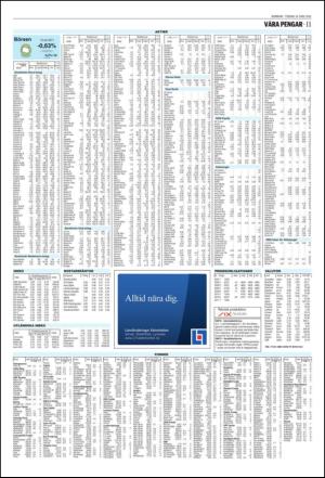 norran_del2-20110614_000_00_00_011.pdf