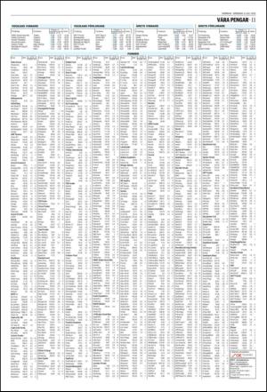 norran_del2-20110711_000_00_00_011.pdf