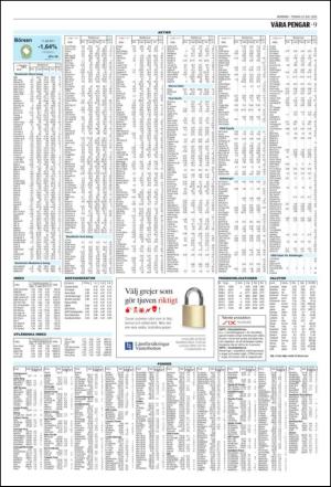 norran_del2-20110712_000_00_00_009.pdf