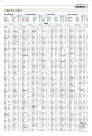 norran_del2-20110718_000_00_00_015.pdf