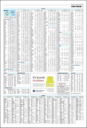 norran_del2-20110816_000_00_00_009.pdf