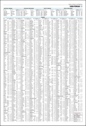 norran_del2-20110912_000_00_00_015.pdf