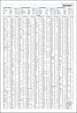 norran_del2-20110919_000_00_00_015.pdf