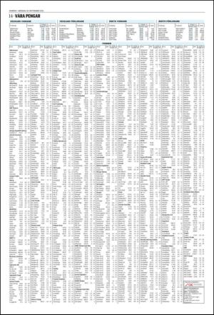 norran_del2-20110926_000_00_00_014.pdf