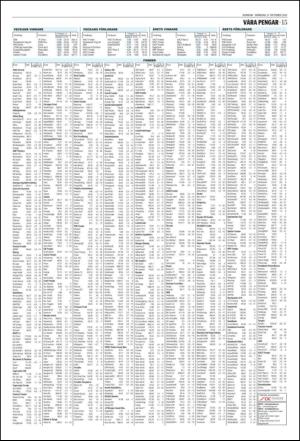 norran_del2-20111017_000_00_00_015.pdf